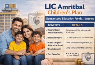 LIC JEEVAN AMRITBAL